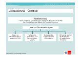 Ernst Klett Verlag Lehrwerk Online Wirtschafts Und Sozialkunde Online Schulbucher Lehrmaterialien Und Lernmaterialien