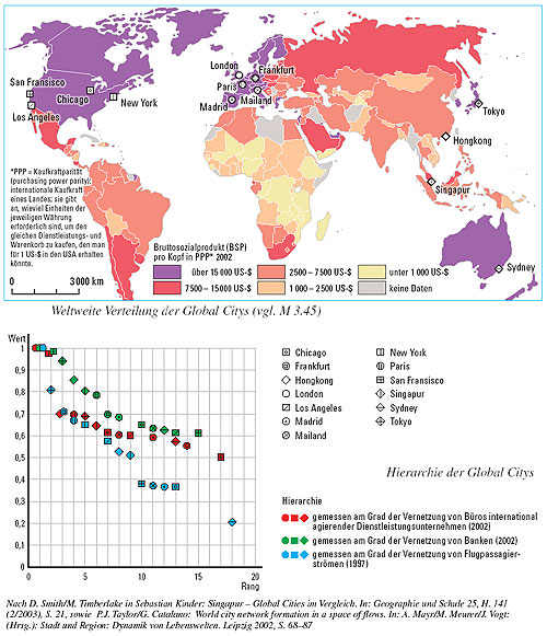 Klett-Perthes - World Maps Online