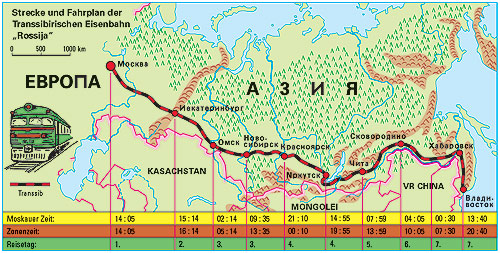 Транссибирская магистраль сколько часовых поясов. Транссибирская магистраль на карте природные зоны. Карта Транссибирской магистрали с городами. Климатическая карта Транссибирской магистрали. Транссибирская Железнодорожная магистраль на карте.